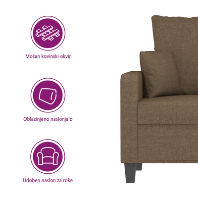 https://www.vidaxl.si/dw/image/v2/BFNS_PRD/on/demandware.static/-/Library-Sites-vidaXLSharedLibrary/sl/dw1274c114/TextImages/AGF-sofa-fabric-brown-SL.png?sw=400