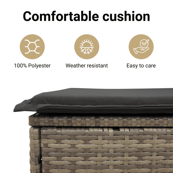 https://www.vidaxl.si/dw/image/v2/BFNS_PRD/on/demandware.static/-/Library-Sites-vidaXLSharedLibrary/sl/dw843a6c30/TextImages/2_Grey_Rattan__Dark_grey_premium_cushion.png?sw=600