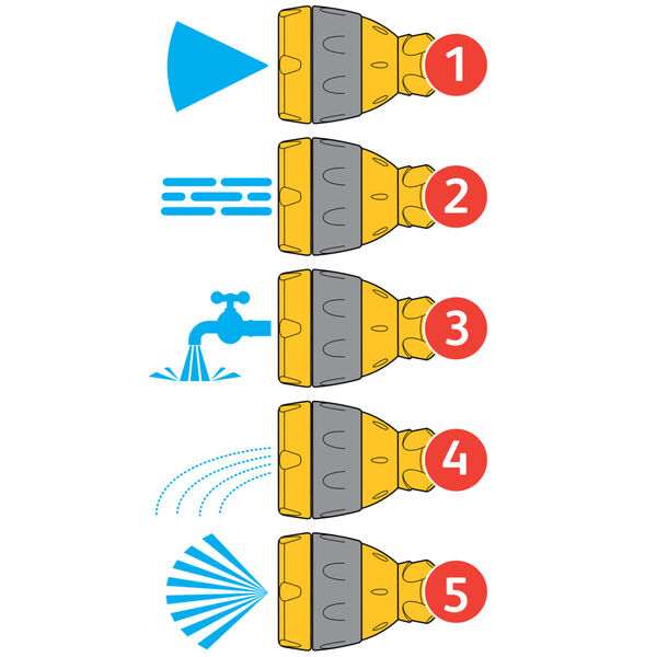 Hozelock Škropilna palica 90 cm