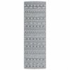 vidaXL Zunanja preproga ARAKIL siva 80x250 cm PP