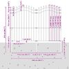 vidaXL Vrtna ograja Siva 240 x 215 cm Jeklo s pra&scaron;nim premazom
