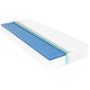 vidaXL Vzmetnica 120x200 cm visco spominska pena 18 cm H2