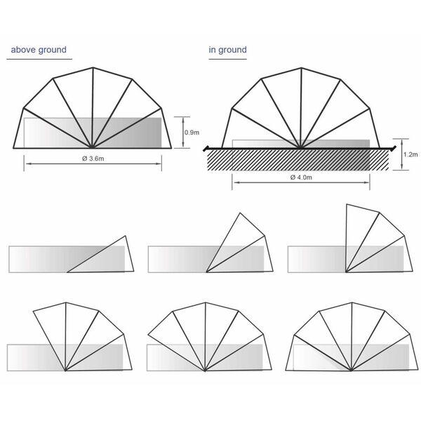 Blue Bay Kupola za bazen 440x220 cm