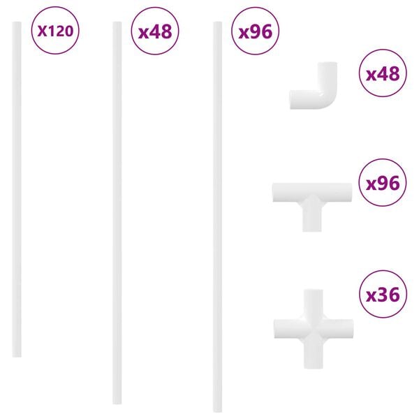 Prikazana fotografija izdelka 1 od 8