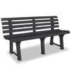 vidaXL Vrtna klop 145,5 cm plastika antracitne barve