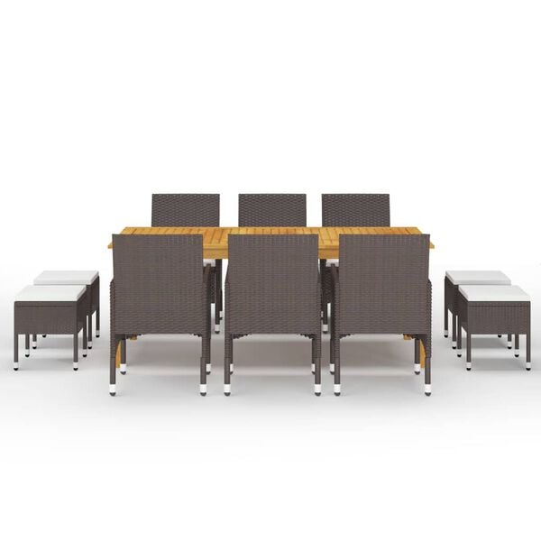 Prikazana fotografija izdelka 2 od 15