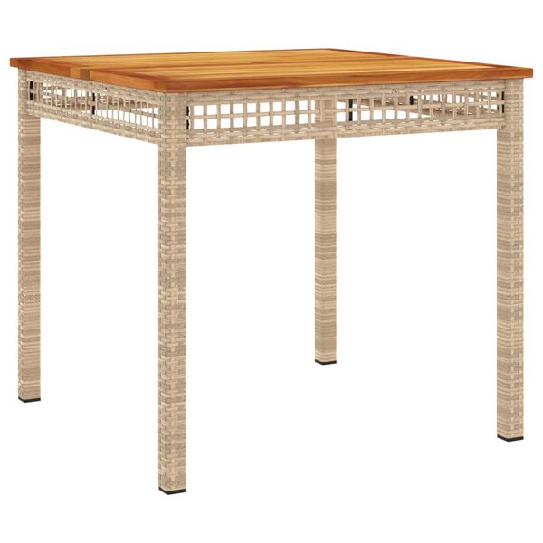 Prikazana fotografija izdelka 4 od 9