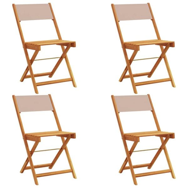 Prikazana fotografija izdelka 1 od 10