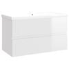 High_gloss_white