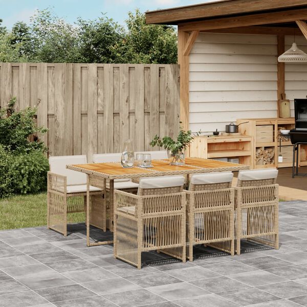 Prikazana fotografija izdelka 2 od 14