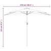 Sličica izdelka 9 od 9