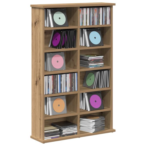 Prikazana fotografija izdelka 3 od 9