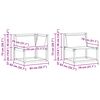 Sličica izdelka 9 od 10