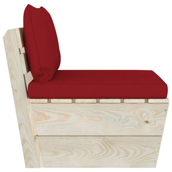 Prikazana fotografija izdelka 4 od 7