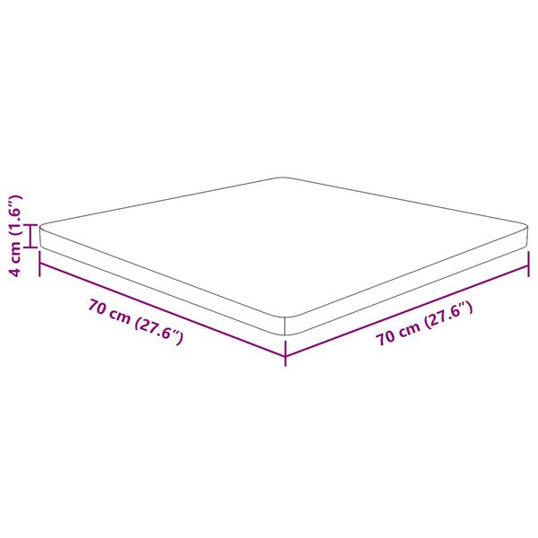 Prikazana fotografija izdelka 4 od 4