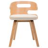 Sličica izdelka 3 od 7