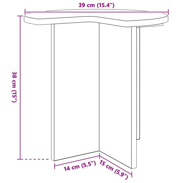Prikazana fotografija izdelka 4 od 4