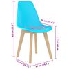 Sličica izdelka 7 od 7