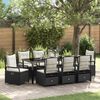 Sličica izdelka 2 od 11