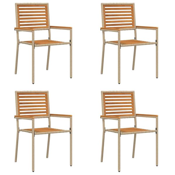 Prikazana fotografija izdelka 1 od 10