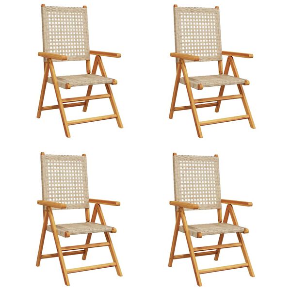 Prikazana fotografija izdelka 1 od 10