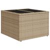 Sličica izdelka 5 od 17