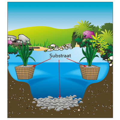 Ubbink Substrat za ribnik 5 kg