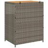 vidaXL Za omarice Siva 70 x 50 x 87 cm Poliester in Roly Rattan