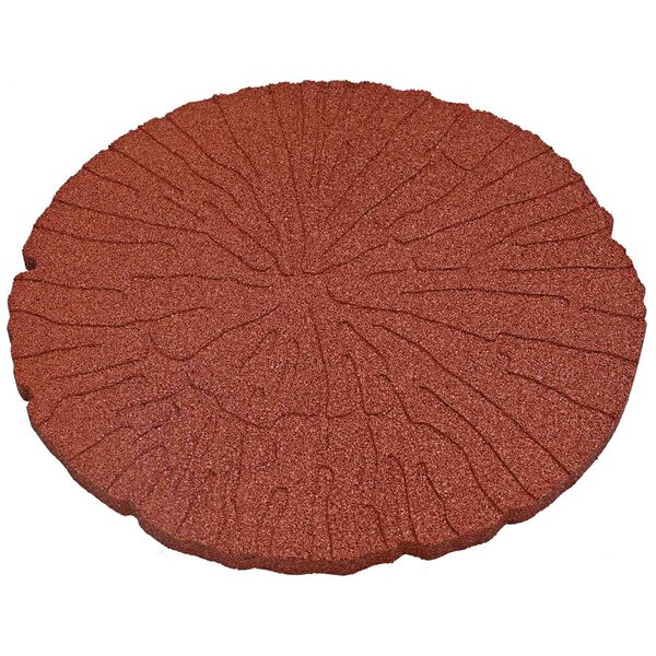 Prikazana fotografija izdelka 4 od 8