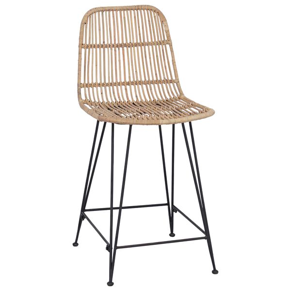 Prikazana fotografija izdelka 4 od 10