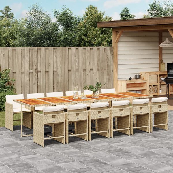 Prikazana fotografija izdelka 2 od 11