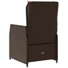 Sličica izdelka 7 od 11