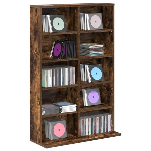 Prikazana fotografija izdelka 3 od 9