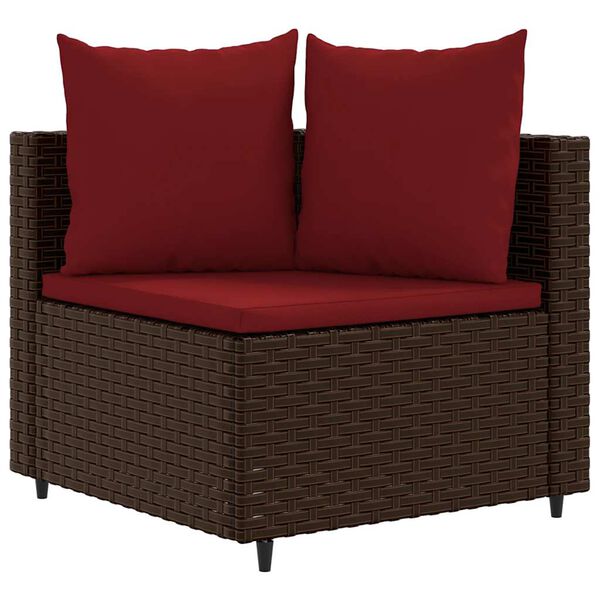 Prikazana fotografija izdelka 3 od 9