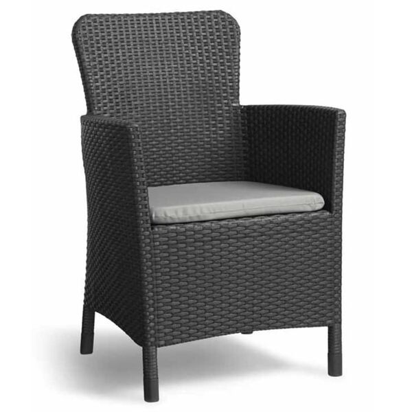 Prikazana fotografija izdelka 2 od 5