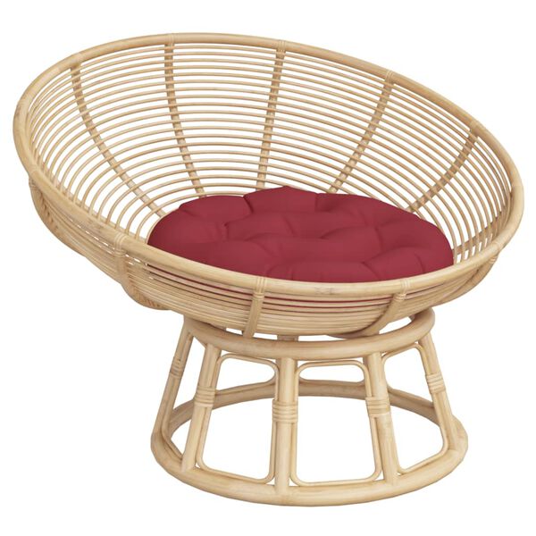 Prikazana fotografija izdelka 3 od 7