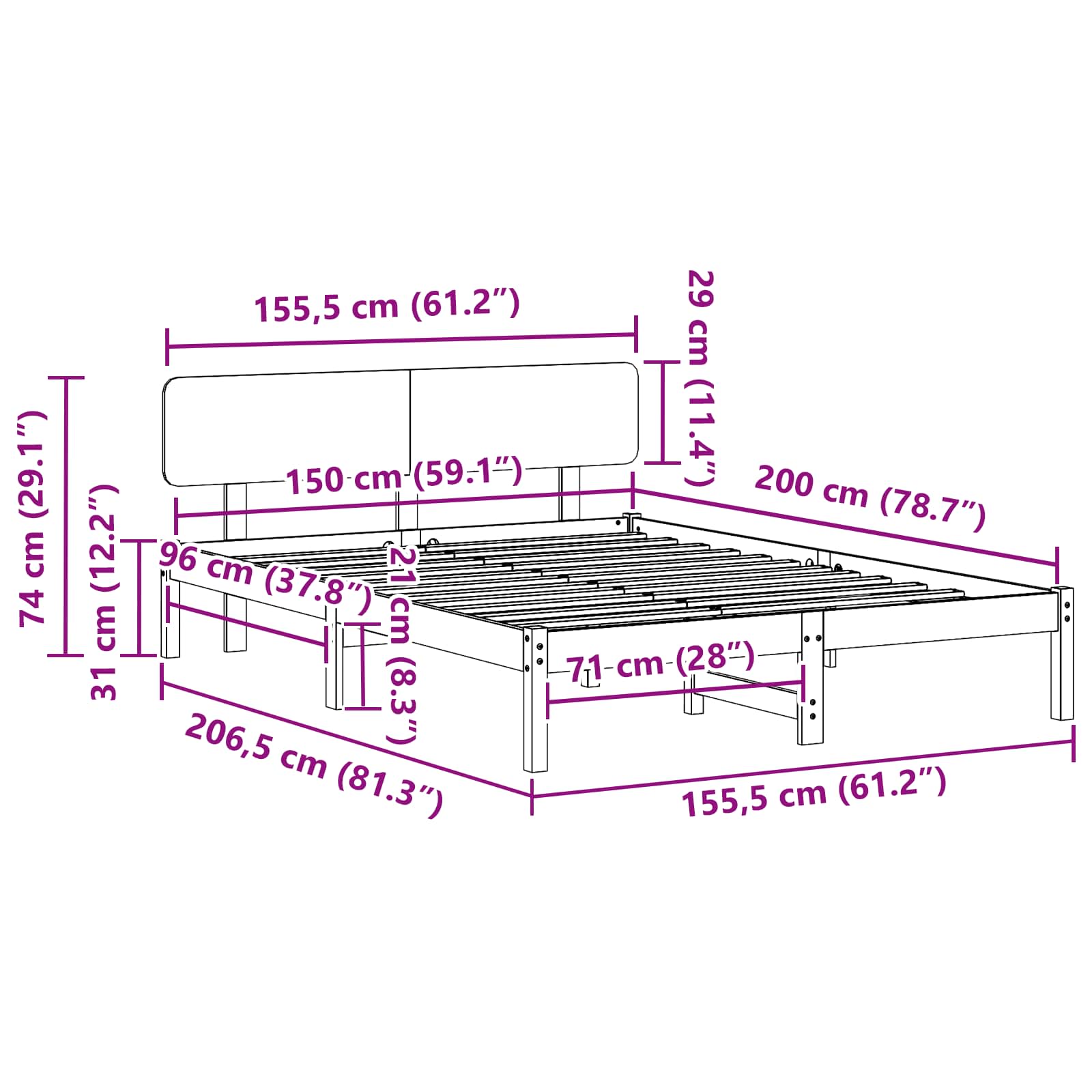 Zoomed Measurement