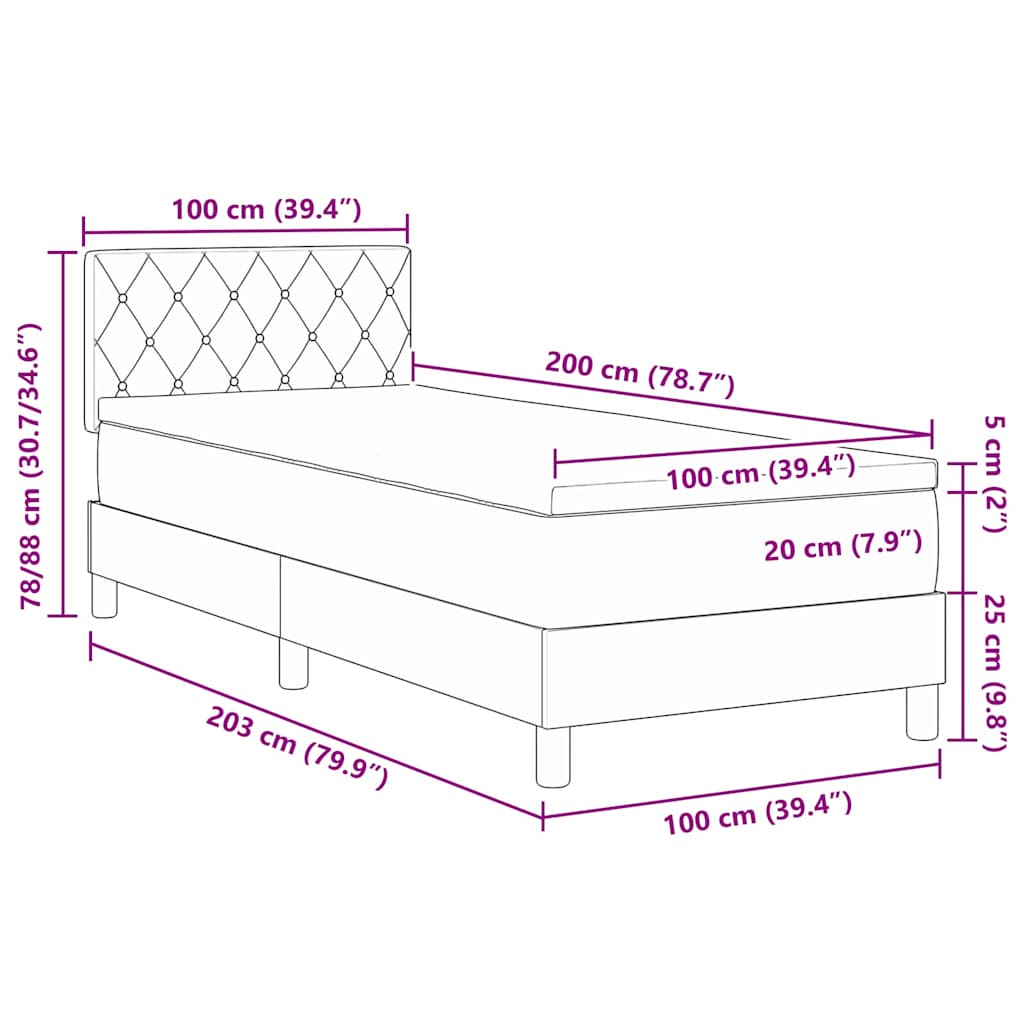 Zoomed Measurement