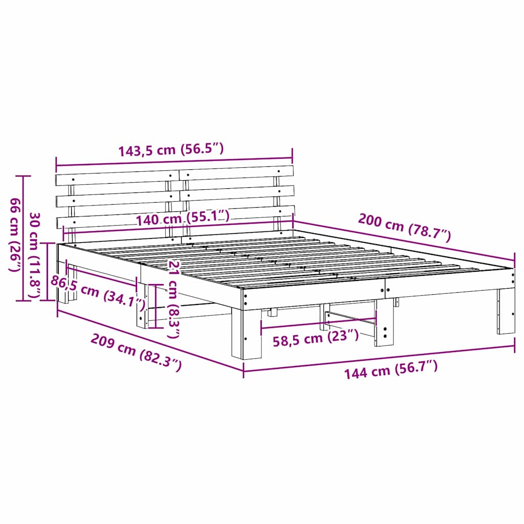 Measurements