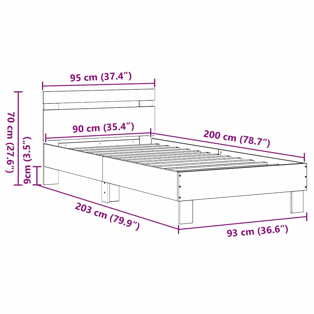 Zoomed Measurement