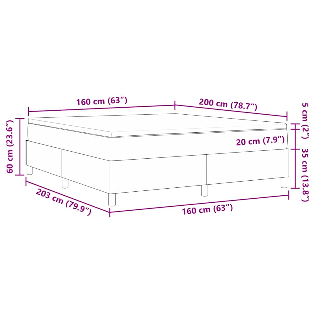 Measurements