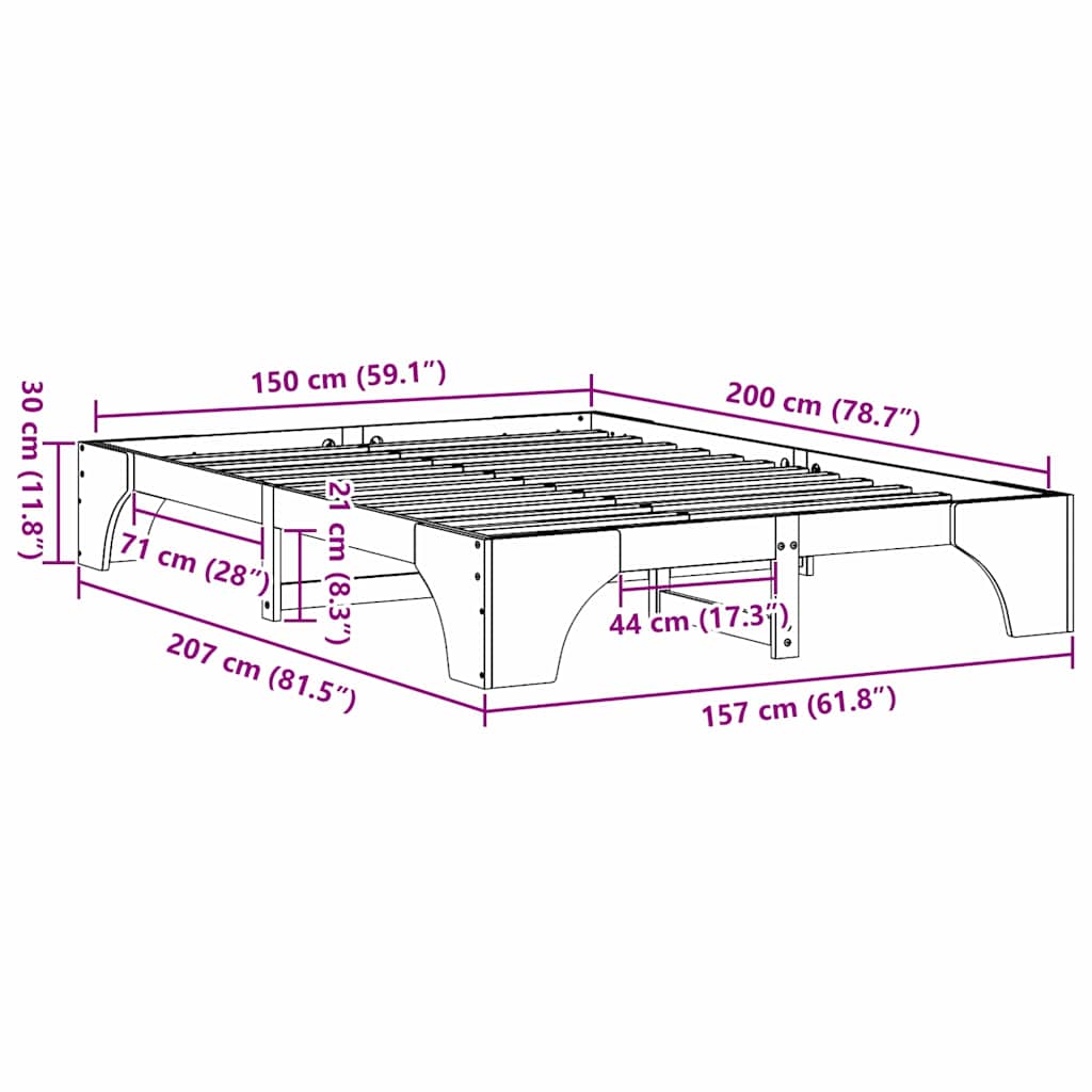 Zoomed Measurement