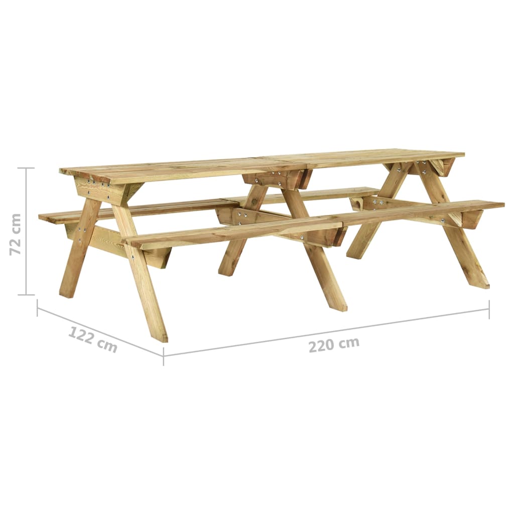 vidaXL Piknik miza in klopi 220x122x72 cm impregnirana borovina