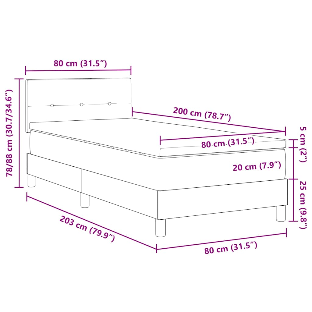 Measurements