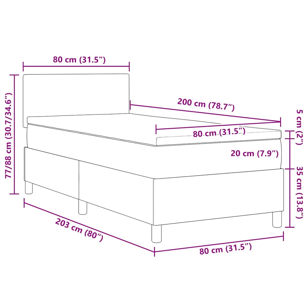 Measurements