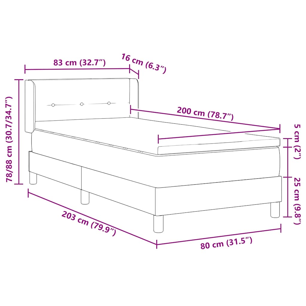 Zoomed Measurement