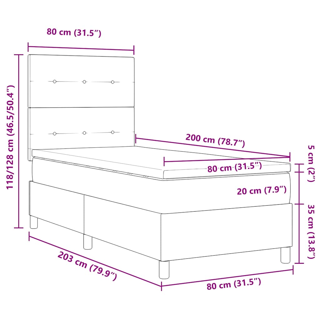 Measurements