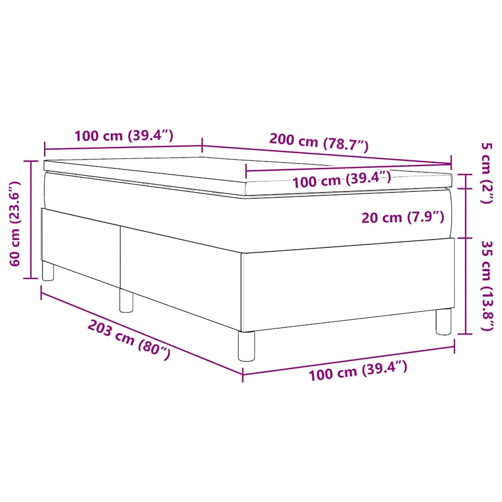 Zoomed Measurement