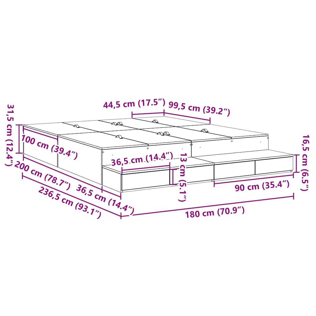 Measurements