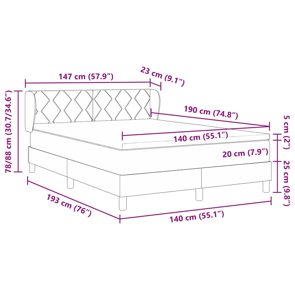 Measurements